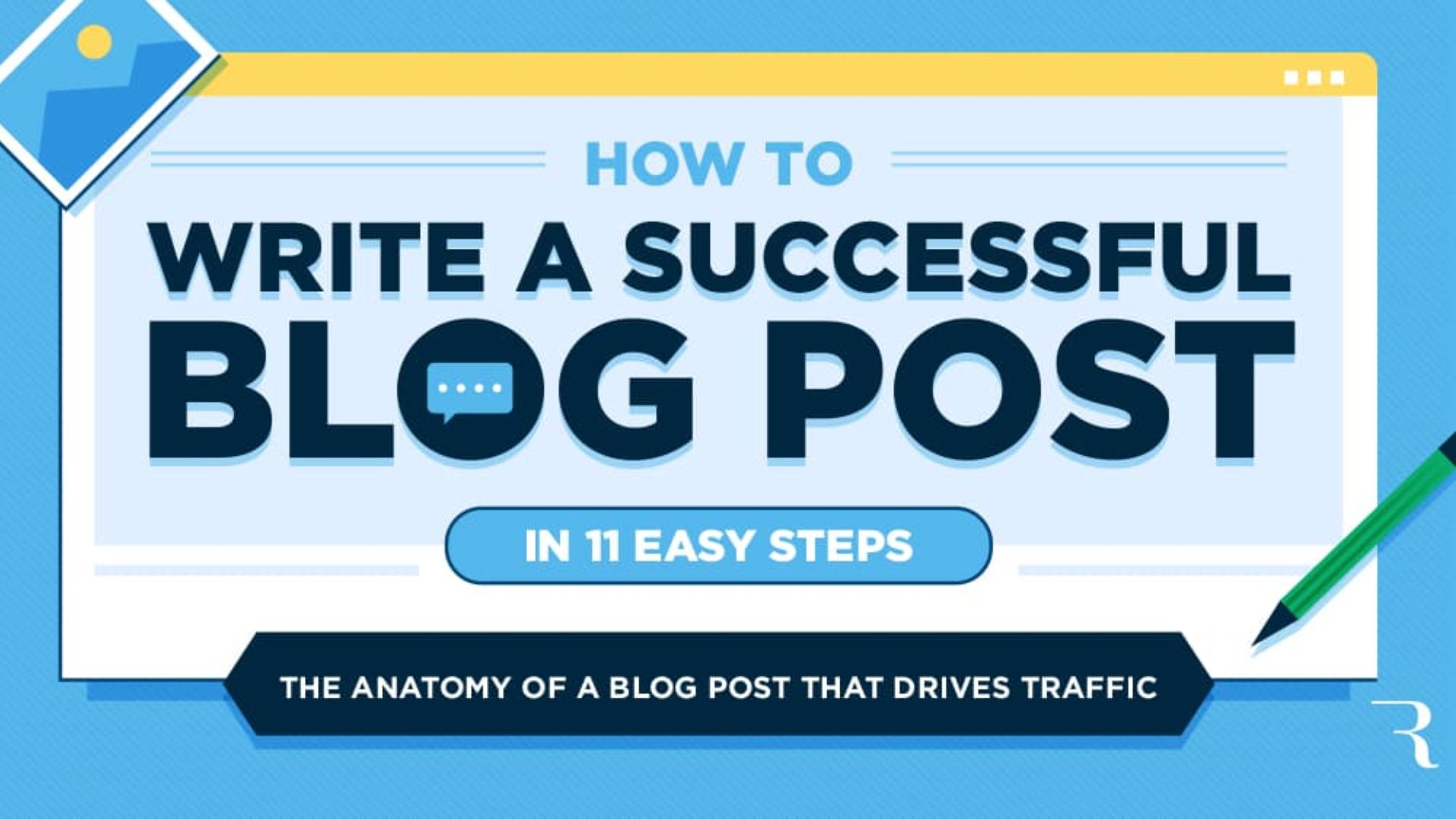 30 Easy steps to write a blog post in 2024