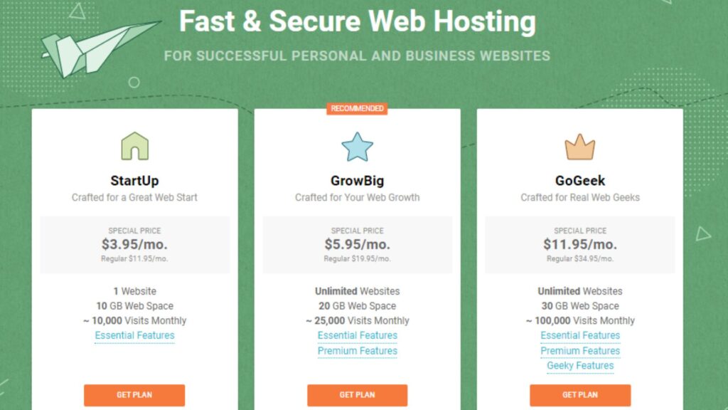 TOP 5 BEST HOSTING PROVIDERS IN 2024