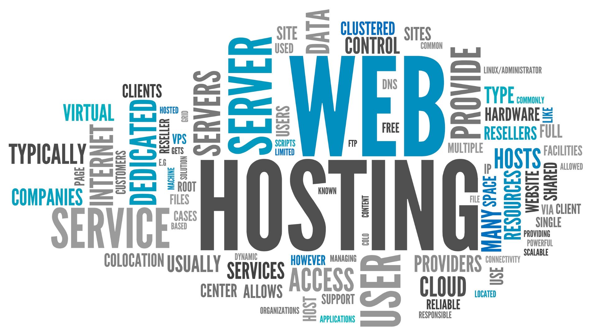 Cheap Hosting vs Expensive Website Hosting: Which is Better?